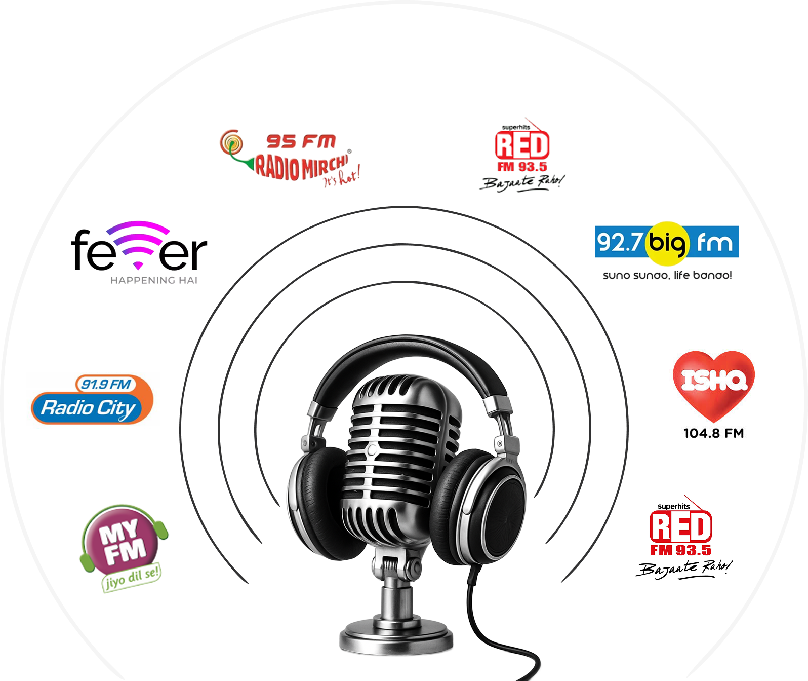 Ritz Media World – FM radio brand placement Ritz Media World – FM radio brand placement