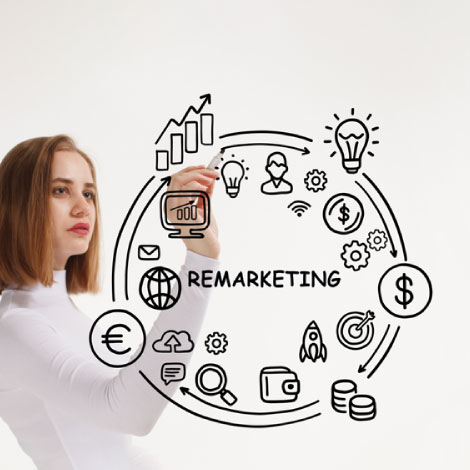 Remarketing Remarketing – Ritz Media World