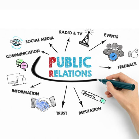 Public Relations Public Relations – Ritz Media World