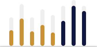 Qualified Lead Generation Qualified Lead Generation